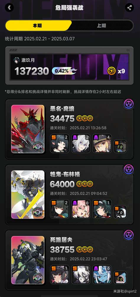 《绝区零》危局强袭战如何搭配满星阵容? 2