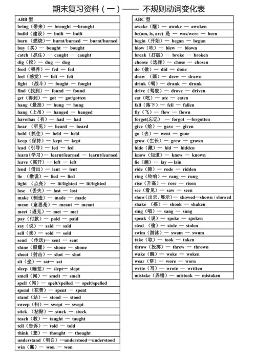 揭秘:动词过去式变化的奥秘与规则大汇总! 1