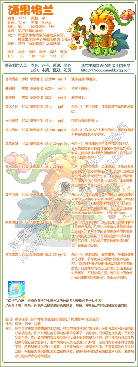 《洛克王国:格兰果实技能详解图鉴》 1