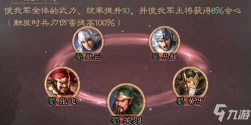 《三国志战略版》主流阵容速度属性加点攻略 4
