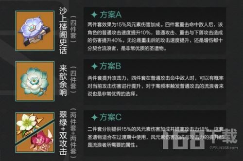 《<原神>雷神角色圣遗物词条优选指南》 1