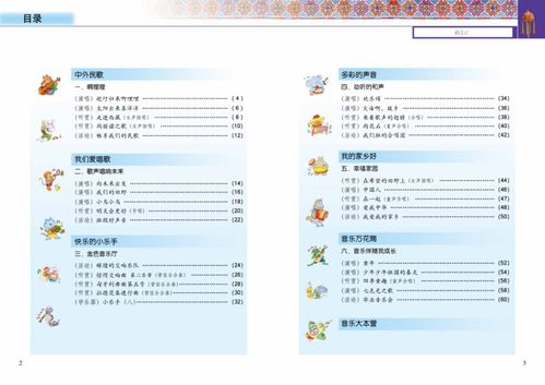 《美册》轻松添加音乐教程 2