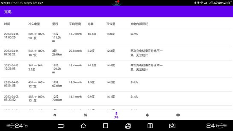 比亚迪迪加车机软件 截图3