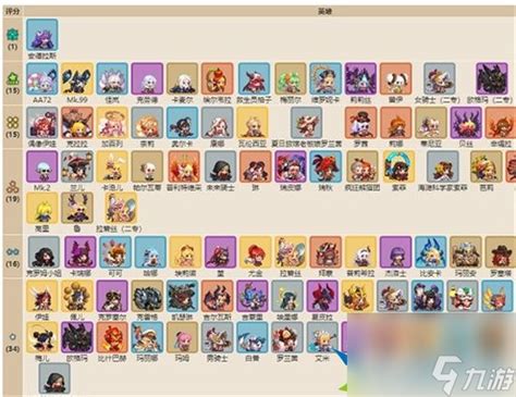 揭秘!坎公骑冠剑中那些不容小觑的强力二星角色 5