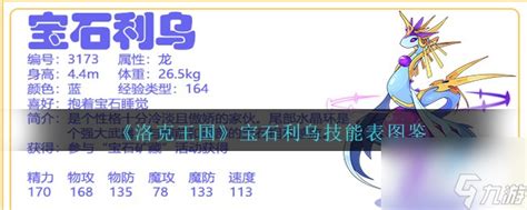 《《洛克王国》玩家必看:哈古利乌技能表图鉴全解析》 2