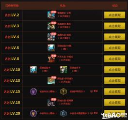 《《异象回声》新手必看：如何快速提升角色等级与装备，打造无敌战队？》 3