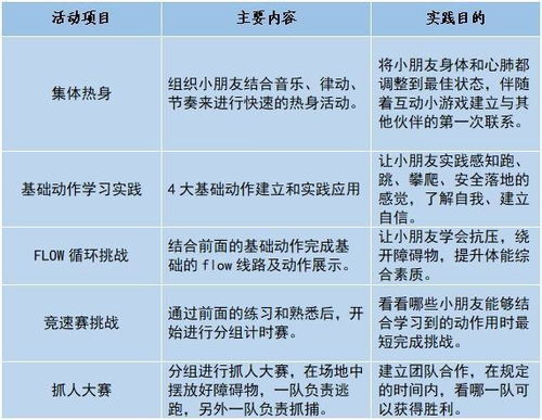 《如何查看《体适能》中的体侧成绩》 4