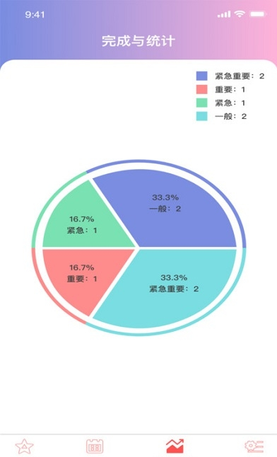 草莓生活时间管理 1