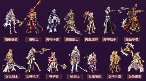 《想知道《地下城与勇士:起源》2025年春节套武器长啥样?全职业外观大揭秘!》 4