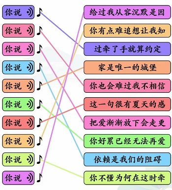 《文字玩出花》:解锁过去与未来的绝妙通关秘籍 3