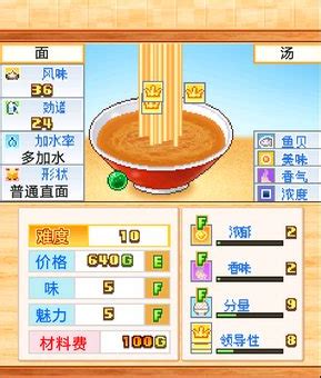 《开罗拉面店:面条与汤底完美搭配指南》 1