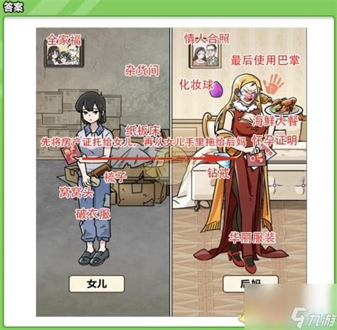 《梗传之王》家族齐上阵,速通攻略大揭秘! 3