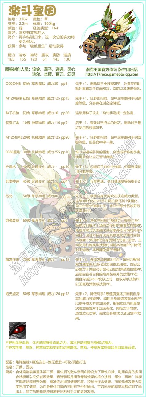 《洛克王国》奎因激战性格优选指南 2