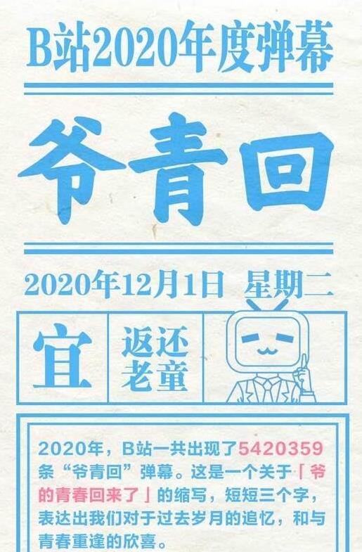 嗶哩嗶哩2020年度彈幕是什么_嗶哩嗶哩2020年度彈幕排行榜 2