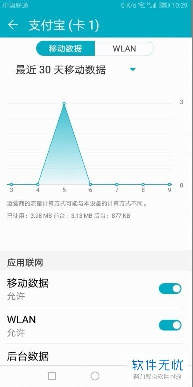 掌握技巧：轻松查询手机当日流量使用情况 4