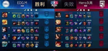 《纳萨力克之王》:全面掌握阵容克制策略,制胜关键一览! 4