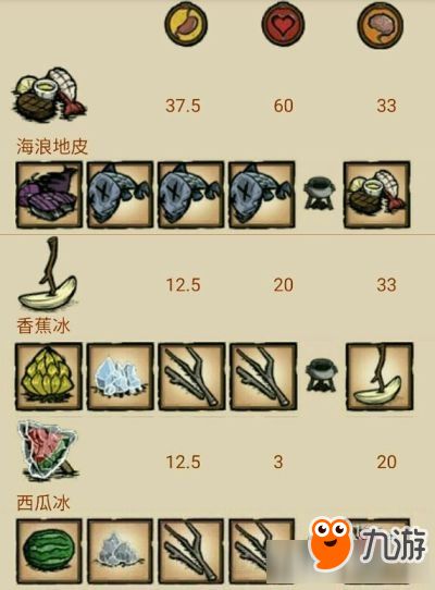 饥荒游戏中如何制作美味佳肴?实用食谱大揭秘! 3
