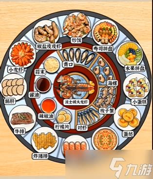 《爆梗找茬王》中如何通关开家自助餐关卡? 2