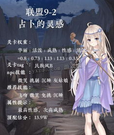 《如何完成《无限暖暖》中的“点亮灵感看见落日”任务?超全攻略来啦!》 3