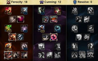 《英雄冒险团》战士天赋该如何选择？ 3