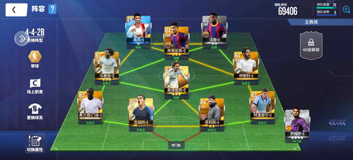 《打造顶尖球星:《我的球场》球员培养全攻略》 4