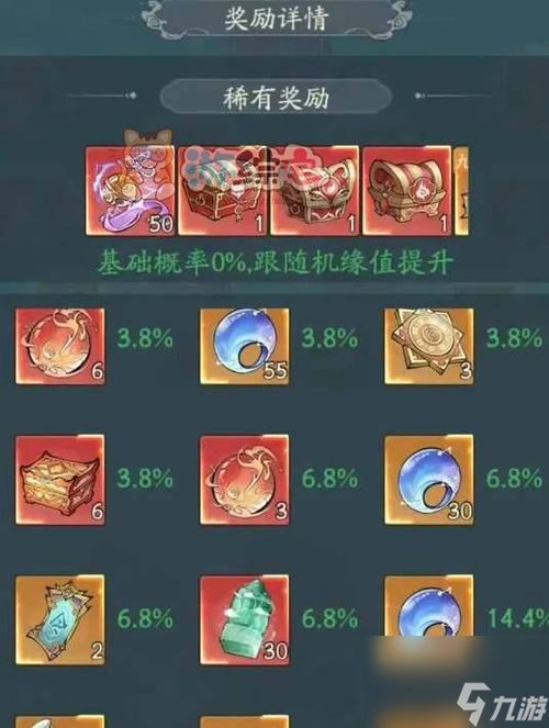 《寻道大千》妖市觅宝活动怎么玩? 4