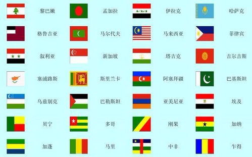 全球各国国旗图案一览 1