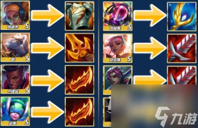 《《云顶之弈手游》S10:你真的了解天选之人的概率吗?全面汇总来袭!》 1