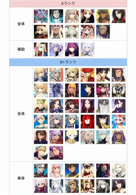 《命运冠位指定：八犬传活动抽取价值剖析及高效角色配队攻略》 1