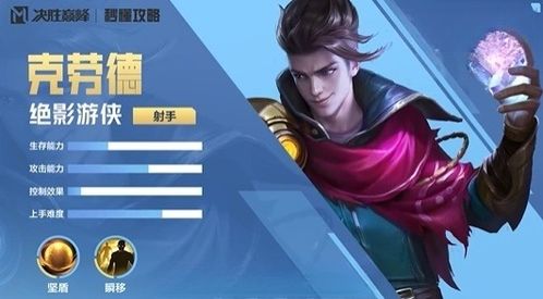 《你知道《决胜巅峰》中的射手有多强吗?一探究竟!》 3