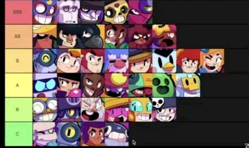 《荒野乱斗》里,超稀有英雄瑞科有哪些逆天技能? 2