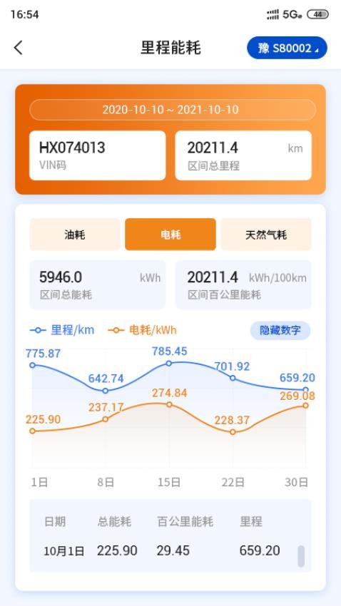 e路智行最新版 截图3