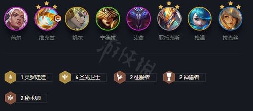 《时空边际》主流阵容如何搭配? 1