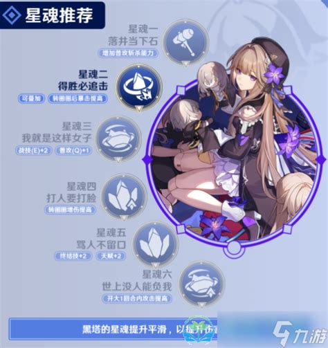 《《崩坏:星穹铁道》玩家必看!如何快速获取黑塔突破材料一览?》 2