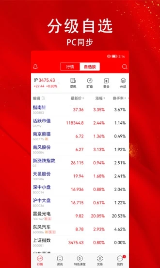 指南针股票软件 截图4