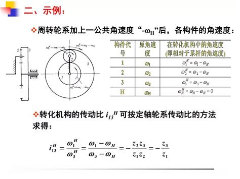 如何计算带传动的传动比 2