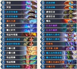 《纳萨力克之王》兑换码解锁秘籍:轻松掌握使用方法! 1