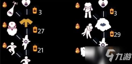 解锁光遇梦想季季节爱心攻略 2