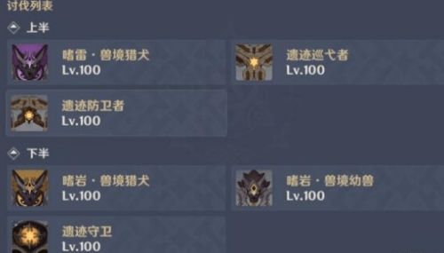 《原神》12月深渊12-3高效阵容搭配指南 3