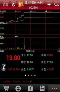 《招商证券:高效模拟炒股策略指南》 3