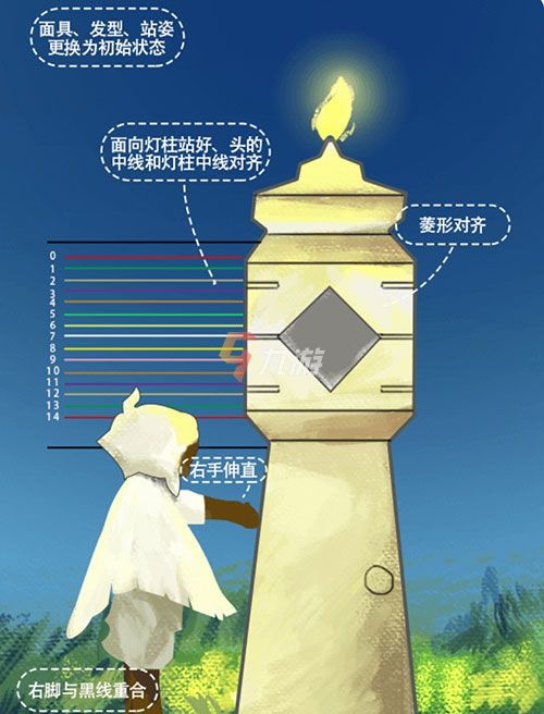 《光遇》游戏中精准测量身高的秘诀揭秘 3