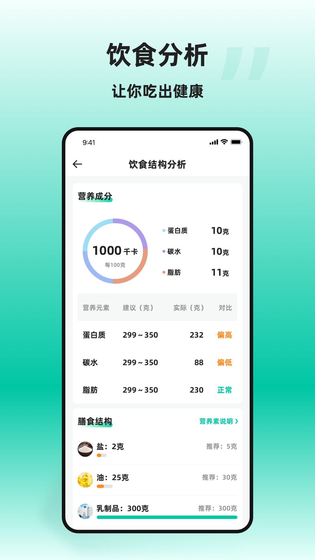 天天健康纯净版 截图2