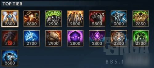 《金铲铲之战》S10赛季：全新主题震撼来袭！ 3