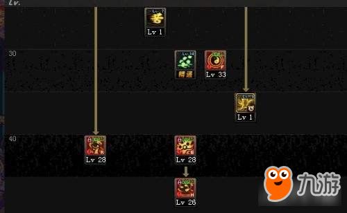 《征途2》高效赚银秘籍大公开! 2