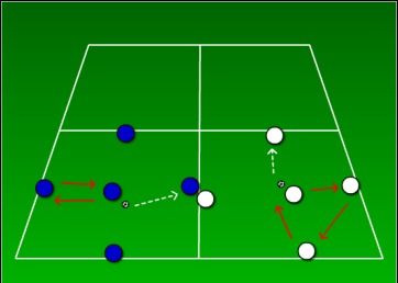 《打造顶尖球星:《我的球场》球员培养全攻略》 1