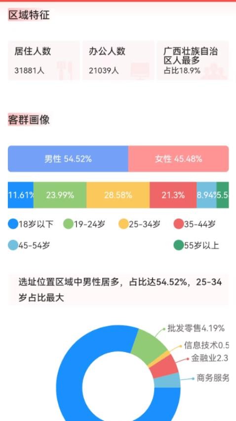 云上面坊app 1