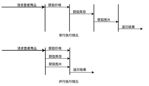 《二重螺旋》卡池保底机制是怎样的？ 3
