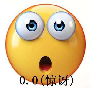 揭秘“0.0”背后的含义：你真的懂吗？ 1