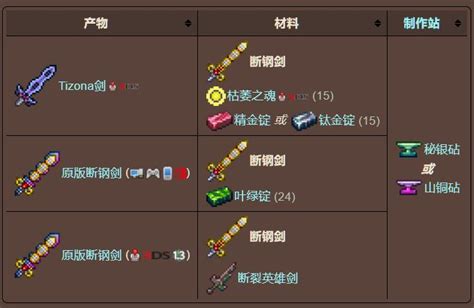 泰拉瑞亚中如何觉醒断钢剑? 1