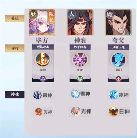 《八荒旅途》BOSS帝俊：高效通关策略揭秘 4